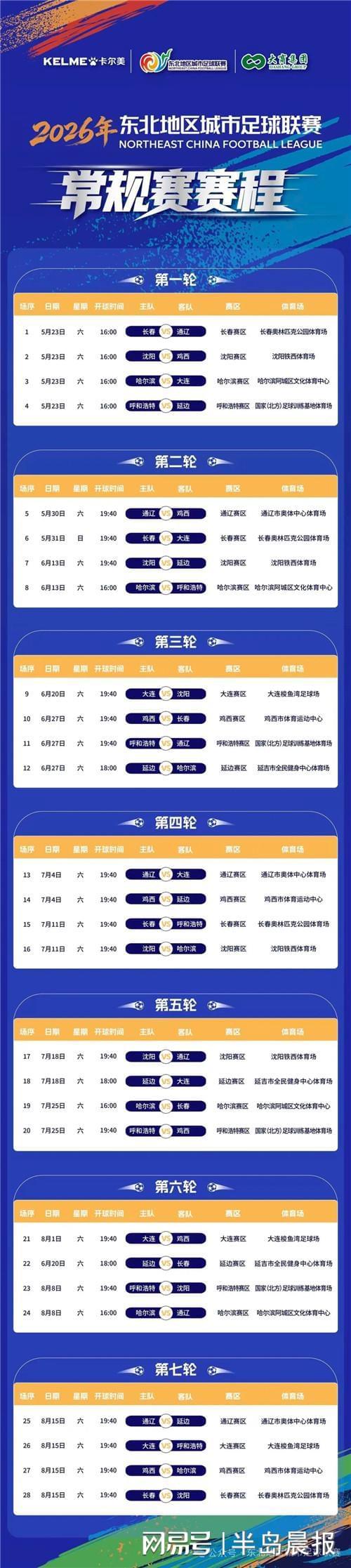 东北超常规赛赛程公布：大连队将主场迎战沈阳队